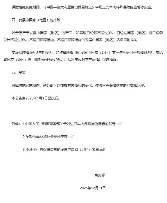 12月31日，据中国商务部消息，商务部决定对来自巴西、阿根廷、新西兰、澳大利亚及美国等国家的牛肉进口实施配额限制措施