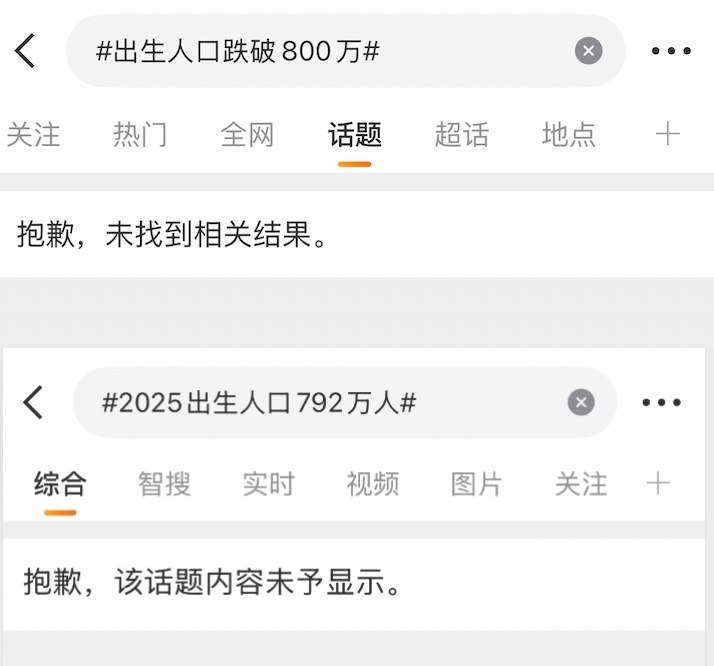 目前，“出生人口跌破800万”“2025年出生人口792万人”两个热搜词条已被微博屏蔽查看原文📝 引用推文:2025年末全国人口比上年末减少339万人，全年出生人口792万人 ，同比-17%，偏离近10年均值36%查看引用原文