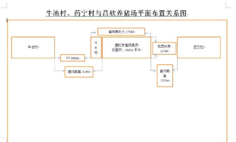 1月28日，陕西咸阳乾县牛池村