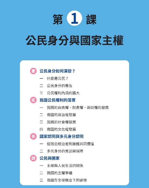 台湾《公民与社会》教材 第1课《公民身份与国家主权》其中一道例题，以李文亮医生被训诫为主题查看原文台湾《公民与社会》教材 第1课《公民身份与国家主权》其中一道例题，以李文亮医生被训诫为主题查看原文