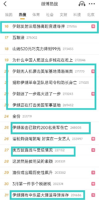 网友投稿：中共的热搜，对伊朗的自说自话照单全收查看原文网友投稿：中共的热搜，对伊朗的自说自话照单全收查看原文