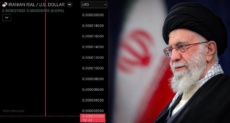 伊朗货币已几乎归零查看原文