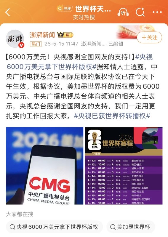 5月14日，中央广播电视总台以6000万美元拿下2026世界杯版权