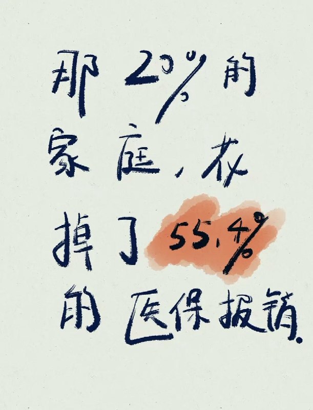 “那20%的家庭，花掉了55.4%的医保报销”近日，财新报道了一项发表于《柳叶刀》旗下子刊的研究