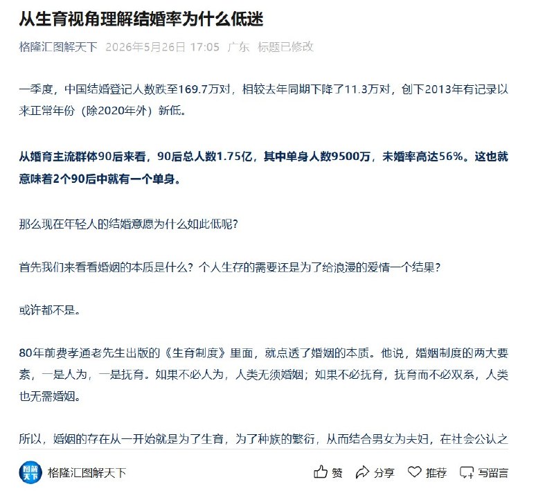 5月26日，公众号“格隆汇图解天下”发布《从生育视角理解结婚率为什么低迷》，文章从育儿成本和年轻人收入角度解释结婚、生育意愿下降