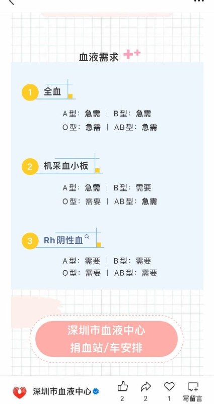 近日，深圳街头出现身穿红马甲的工作人员，举着“欢迎捐血”的牌子沿街宣传