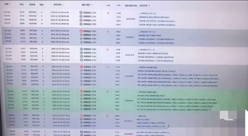 中国东方航空撞廊桥事件后续有网友发布了相关数据，并表示：“制动系统完全失效