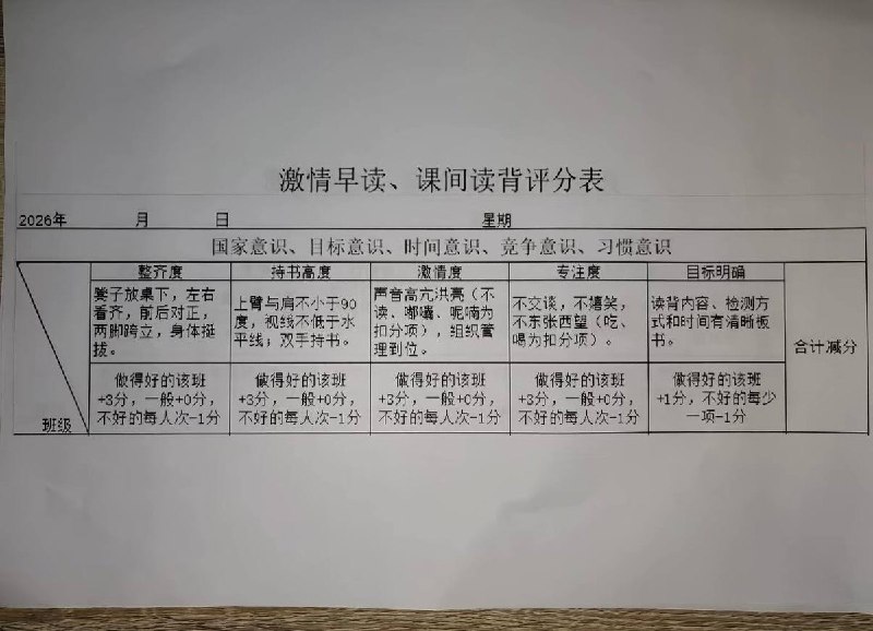9月24日，有网友发帖披露，四川南充第一中学近期推行“激情教育”与“精细管理”，制定的多份评分表中，包含了对“激情早读”、“激情跑操、激情微班会”、“课堂常规”等项目的详细考核标准：早读和课间读背要求“上臂与肩不小于90度，视线不低于水平线”，且“嘟囔、呢喃为扣分项”；坐姿需“端正，双手自然放在课桌上，无斜坐、跷二郎腿等”；精神状态规定“趴桌上是扣分项”