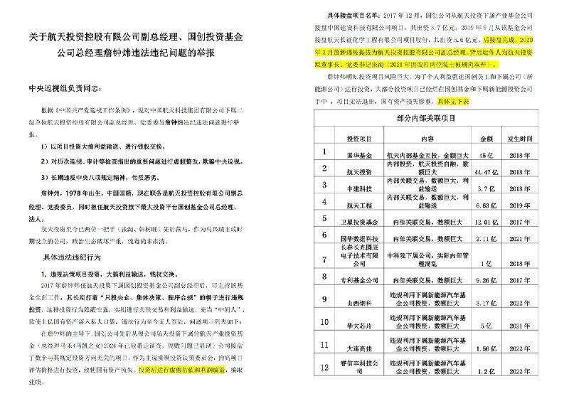 网友投稿：举报 马兴瑞主政时期设立的公司”航天投资控股公司“领导 詹钟炜 违纪违法
