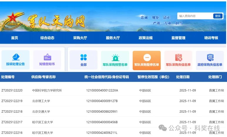 11月9日，军队采购网宣布，“国防七子”中的北京理工大学、哈尔滨工业大学、哈尔滨工程大学以及中国科学院力学研究所、自动化研究所等院校机构，因存在围标串标和利益输送等行为，被解放军中部战区暂停物资工程投标采购资格