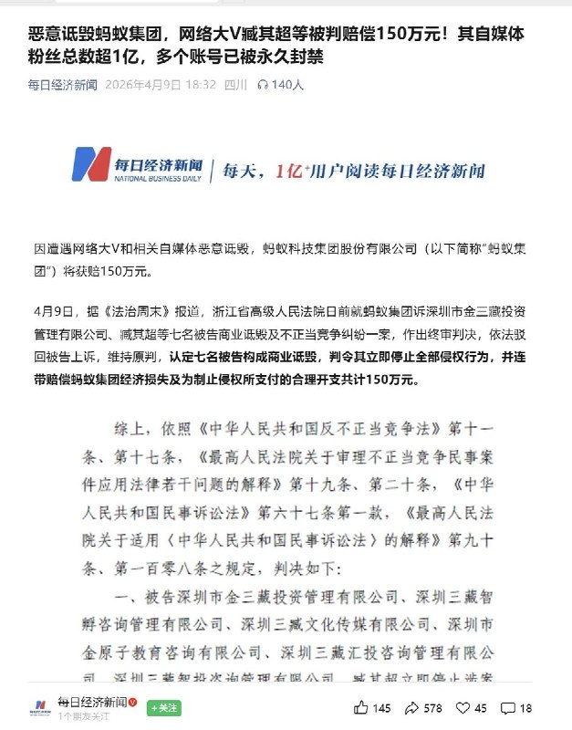 恶意诋毁蚂蚁集团，网络大V臧其超等被判赔偿150万元！其自媒体粉丝总数超1亿，多个账号已被永久封禁4月9日，据《法治周末》报道，浙江省高级人民法院日前就蚂蚁集团诉深圳市金三藏投资管理有限公司、臧其超等七名被告商业诋毁及不正当竞争纠纷一案，作出终审判决，依法驳回被告上诉，维持原判，认定七名被告构成商业诋毁，判令其立即停止全部侵权行为，并连带赔偿蚂蚁集团经济损失及为制止侵权所支付的合理开支共计150万元