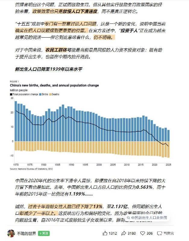 近日，专注中国人口问题研究的分析人士荣鼎（Allen Feng）发布文章指出，中国官方人口预估可能偏乐观