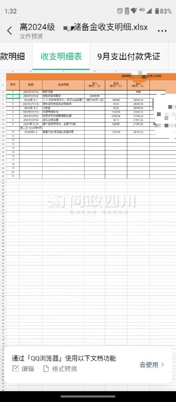 近日，成都，网友在“问政四川”平台留言称，成都石室成飞中学高二某班级家委会滥用班费支出，多次用班费购买礼物送给老师