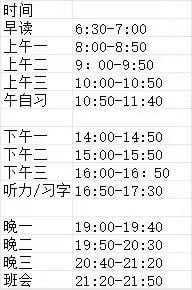 投稿高压学校：张家口启臻学校 隶属衡水二中教育集团张家口启臻学校高中在1.31日下午开始放寒假 在2.2立刻开始进入网课学习每天网课安排从早上6:30开始 晚上9:50结束 课间十分钟 每节课都有老师监管 假期与教室毫无区别并且也并非对外所说“课后服务”自愿参加 或是家长会上提及的“写作业” 而是每天网课与线下补课相同 讲课新授 并且任课老师强调 网课内容不会在开学后重新讲所有班主任 任课老师并未放假 仍然在学校强制加班工作 6:00早会 晚上10:30下班 凌晨三点仍然有老师在为学生批改钉钉作业笔记我们所需要的并不仅仅是一个可以放松的假期 短暂休息的机会 更是对教育制度可以改变的希望 不仅仅是学生每天在校 在家经受高压 这所学校的老师更加苦难 私立中学工作时间最长 管理最严 待遇最差 并且强扣档案在611活动启动之后 河北学校突然在去年调整了假期 作息时间 衡水这一肮脏的教育体制已经穷途末路 谁都不愿意让这种残酷的 对学生教师剥削的摇钱树卷土重来学生有对学校进行举报的 反馈结果不尽人意希望李老师可以看到 为广大河北苦难学生 教育工作者发声 我们的声音 应当掷地有声查看原文投稿高压学校：张家口启臻学校 隶属衡水二中教育集团张家口启臻学校高中在1.31日下午开始放寒假 在2.2立刻开始进入网课学习每天网课安排从早上6:30开始 晚上9:50结束 课间十分钟 每节课都有老师监管 假期与教室毫无区别并且也并非对外所说“课后服务”自愿参加 或是家长会上提及的“写作业” 而是每天网课与线下补课相同 讲课新授 并且任课老师强调 网课内容不会在开学后重新讲所有班主任 任课老师并未放假 仍然在学校强制加班工作 6:00早会 晚上10:30下班 凌晨三点仍然有老师在为学生批改钉钉作业笔记我们所需要的并不仅仅是一个可以放松的假期 短暂休息的机会 更是对教育制度可以改变的希望 不仅仅是学生每天在校 在家经受高压 这所学校的老师更加苦难 私立中学工作时间最长 管理最严 待遇最差 并且强扣档案在611活动启动之后 河北学校突然在去年调整了假期 作息时间 衡水这一肮脏的教育体制已经穷途末路 谁都不愿意让这种残酷的 对学生教师剥削的摇钱树卷土重来学生有对学校进行举报的 反馈结果不尽人意希望李老师可以看到 为广大河北苦难学生 教育工作者发声 我们的声音 应当掷地有声查看原文