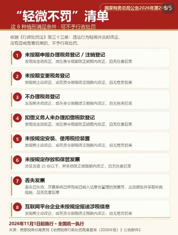 10月11日，“单位欠缴社保最高罚三倍”登上微博热搜，引发网友热议
