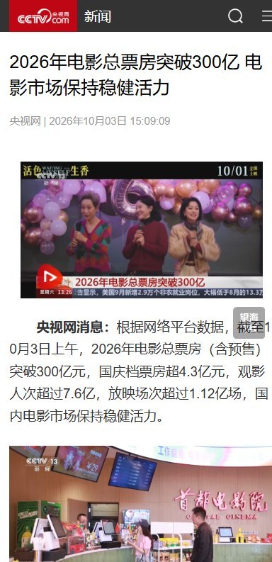 国庆档总票房：去年已破10亿人次，今年7.6亿，央视仍称“历史同期新高”10月3日，央视网报道2026年年度累计票房突破300亿元、观影人次超过7.6亿，称电影市场“保持稳健活力”，并写道：“今年电影放映场次和观影人次均创下历史同期新高