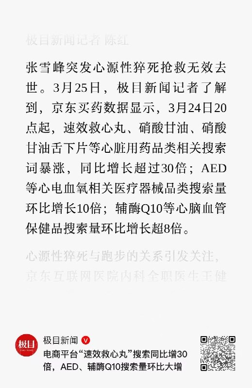 3月25日，综合国内多家媒体报道，京东买药数据显示，3月24日20点起，速效救心丸、硝酸甘油、硝酸甘油舌下片等心脏用药品类相关搜索词暴涨，同比增长超过30倍； AED等心电血氧相关医疗器械品类搜索量环比增长10倍；辅酶Q10等心脑血管保健品搜索量环比增长超8倍