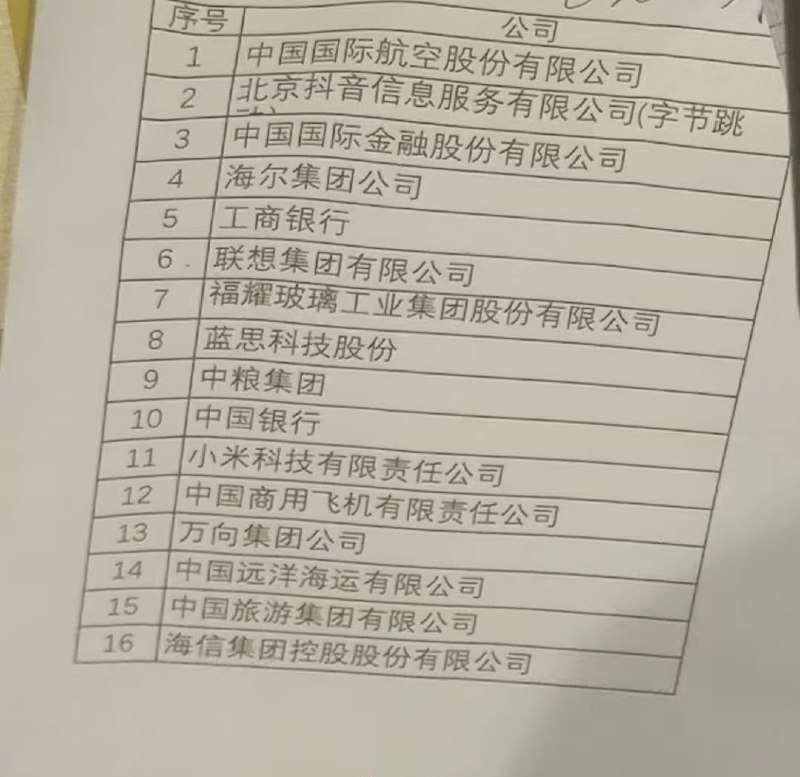 参加 特朗普访华欢迎国宴的中国企业有： 国航、抖音、中金、海尔、工行、联想、福耀玻璃、蓝思科技、中粮、中行、小米、中国商飞、万向等查看原文