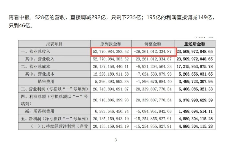 许家印都不敢这么玩！五粮液，疯狂改业绩！4月30日，五粮液公布一季度数据，五粮液业绩惊人，营收增长率高达33.67%，利润增长82%，即使，牛如茅台，营收增长只有6.34%，利润增长也只有1.47%