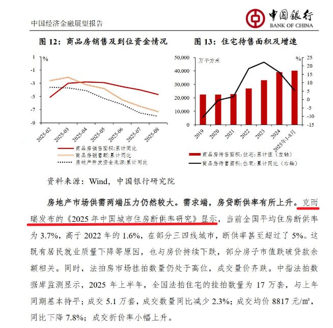 11月5日，克而瑞地产研究发布澄清，称从未发布过《2025年中国城市住房断供率研究》报告，也未发布过与之相关的任何断供率数据