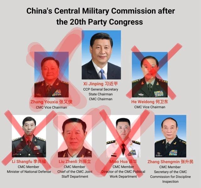 “伴君如伴虎”查看原文📝 引用推文:“杀疯了，想拉微信群都凑不够人数了”中央军事委员会主席、副主席、委员仅剩习近平和张升民