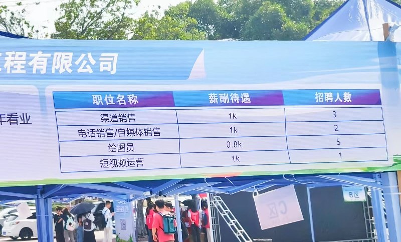 3月21日，广州城市理工学院招聘会现场，有企业开出月薪仅800至1000元的岗位，引发热议
