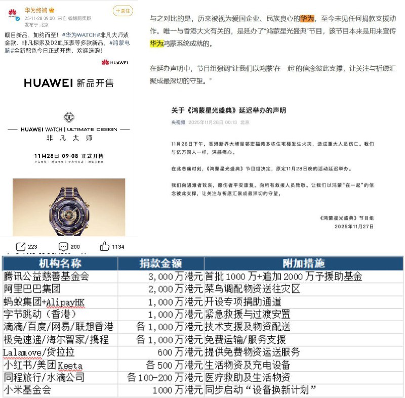 11月28日，苹果公司CEO库克宣布向香港捐款