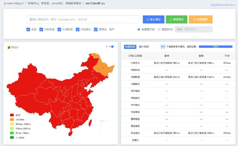 网友投稿：中国“防火长城”可能正对全国范围内的整个 .icu 顶级域名进行 DNS 污染近日，有多方技术社区与用户反馈称，中国大陆地区对“.icu”顶级域名的访问出现异常，部分网站无法正常解析或连接