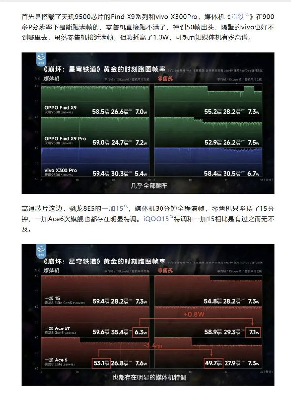 近日，一科技博主购买了44台零售手机