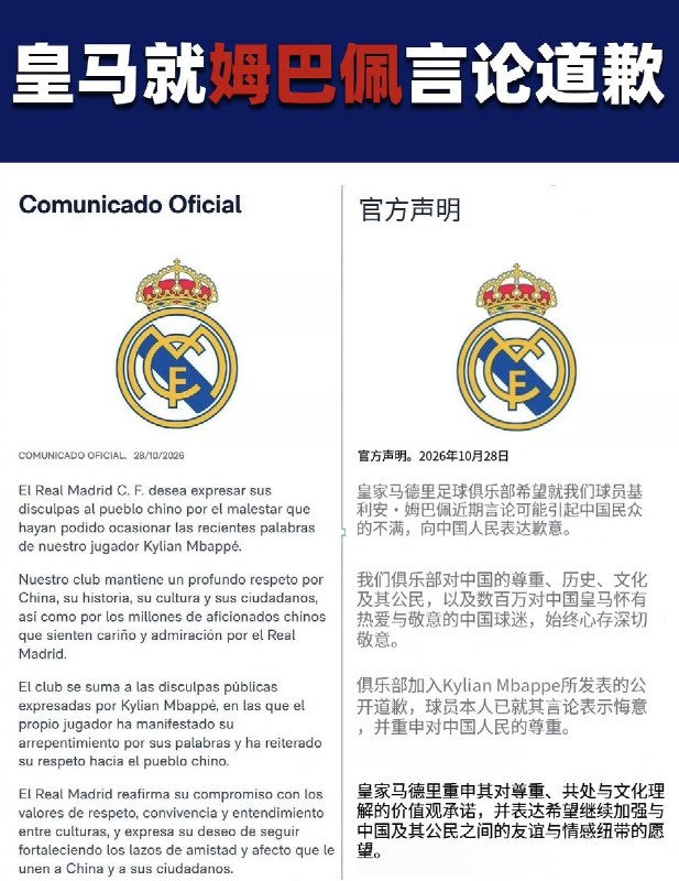 10月28日，皇马俱乐部发文就“姆巴佩言论”道歉：皇家马德里足球俱乐部希望就我们球员基利安•姆巴佩近期言论可能引起中国民众的不满，向中国人民表达歉意