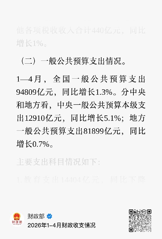 5月20日，财政部发布数据：1一4月，全国政府性基金预算收入10208亿元，同比下降18.9%