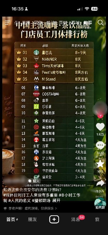 9月10日，一段“中国主流咖啡·茶饮品牌门店员工月休排行榜”的视频在社交平台引发热议