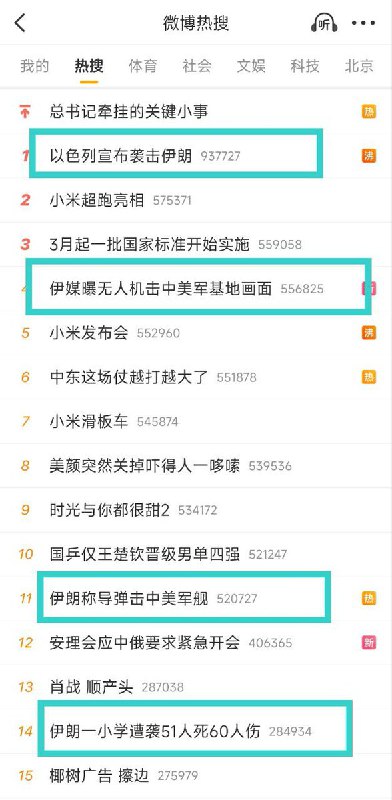 网友投稿：中共的热搜，对伊朗的自说自话照单全收查看原文网友投稿：中共的热搜，对伊朗的自说自话照单全收查看原文