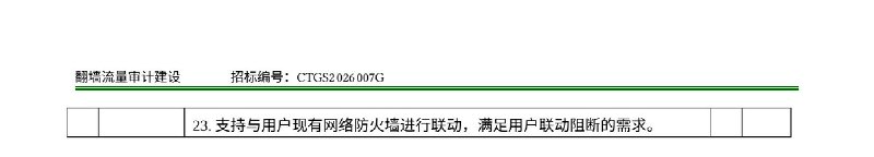 义乌一高校17万元采购“翻墙审计”系统，要求按账号查记录、生成“人员画像”10月13日，义乌工商职业技术学院公布“翻墙流量审计建设”项目中标结果，中标价17万元