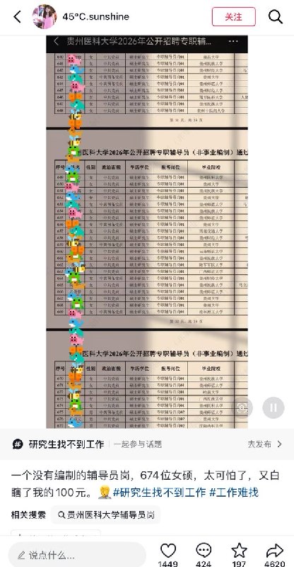 近日，贵州医科大学招聘10名没有编制的辅导员，竟然吸引了674位硕士毕业生报考