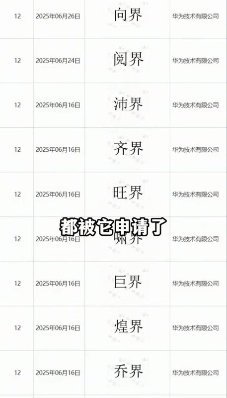 近日，有网友曝光华为已申请“世界”为商标，此外还申请了“天界”“仙界”“向界”“阅界”“巨界”“沛界”等数十个“界”有关的商标