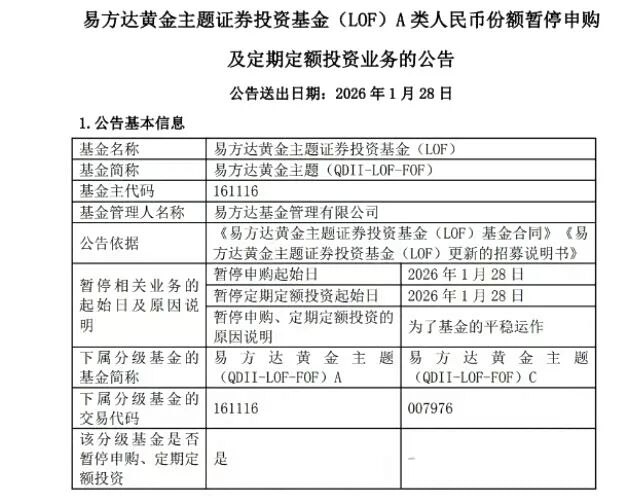 1月26日晚，国投白银基金公告，为保护基金份额持有人利益，1月28日起暂停申购(含定期定额投资)业务