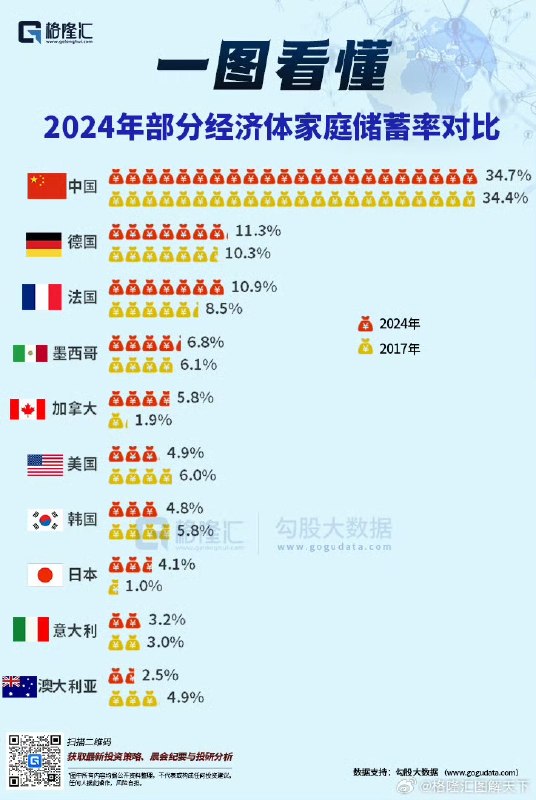 2025年，中国白酒产量354.9万千升，同比下降14.3%，较2016年峰值1358.4万千升下降73.9%