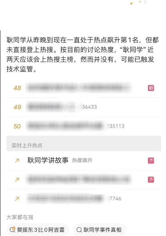5月31日，一网友表示：耿同学从昨晚到现在一直处于热点飙升第1名，但都未直接登上热搜