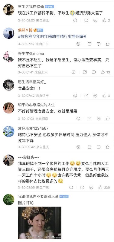 3月30日，《每日经济新闻》报道称，中国不孕不育夫妇数量将逐年增加，据沙利文机构预测，中国不孕不育夫妇数量预计将从2020年的约5480万对增长至2035年的约7440万对