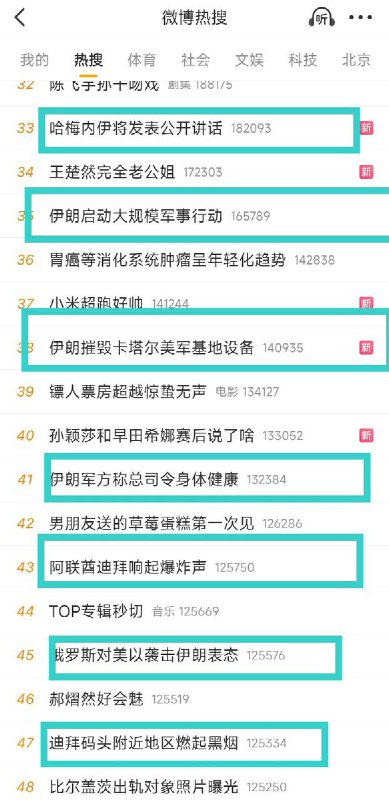 网友投稿：中共的热搜，对伊朗的自说自话照单全收查看原文网友投稿：中共的热搜，对伊朗的自说自话照单全收查看原文