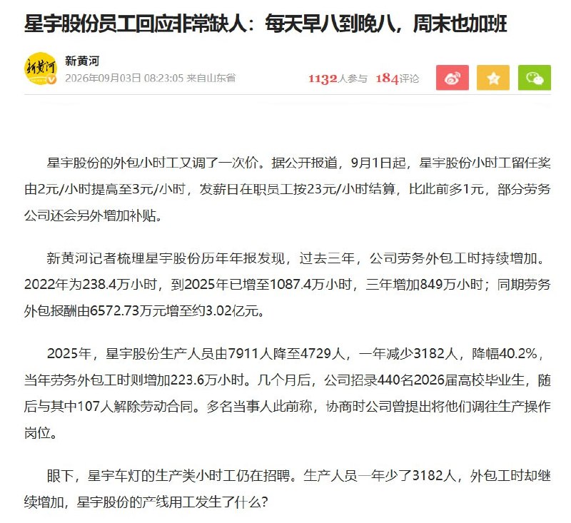“应该取消所有外包工”9月3日，据新黄河报道，常州星宇股份2025年生产人员一年减少3182人，降幅40.2%，但同期劳务外包工时反而增长25.9%，达到1087.4万小时