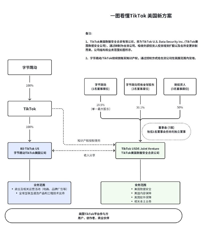 李老师不是你老师 (@whyyoutouzhele)