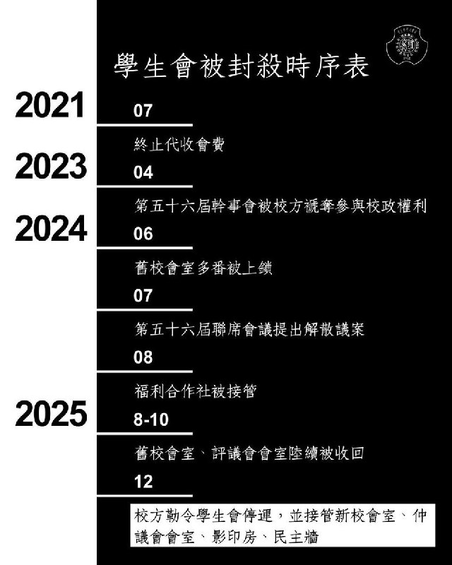 12月5日，香港浸会大学学生会就校方单方面通知决定无限期暂停浸大学生会的营运，接管学生会会室、影印室及告示板等管理设施表示强烈谴责，并作出以下回应：第一，校方质疑本会会员人数过少，缺乏认受性校方自二零二一至二零二二年度起终止代收会费，导致本会会员人数大幅下降